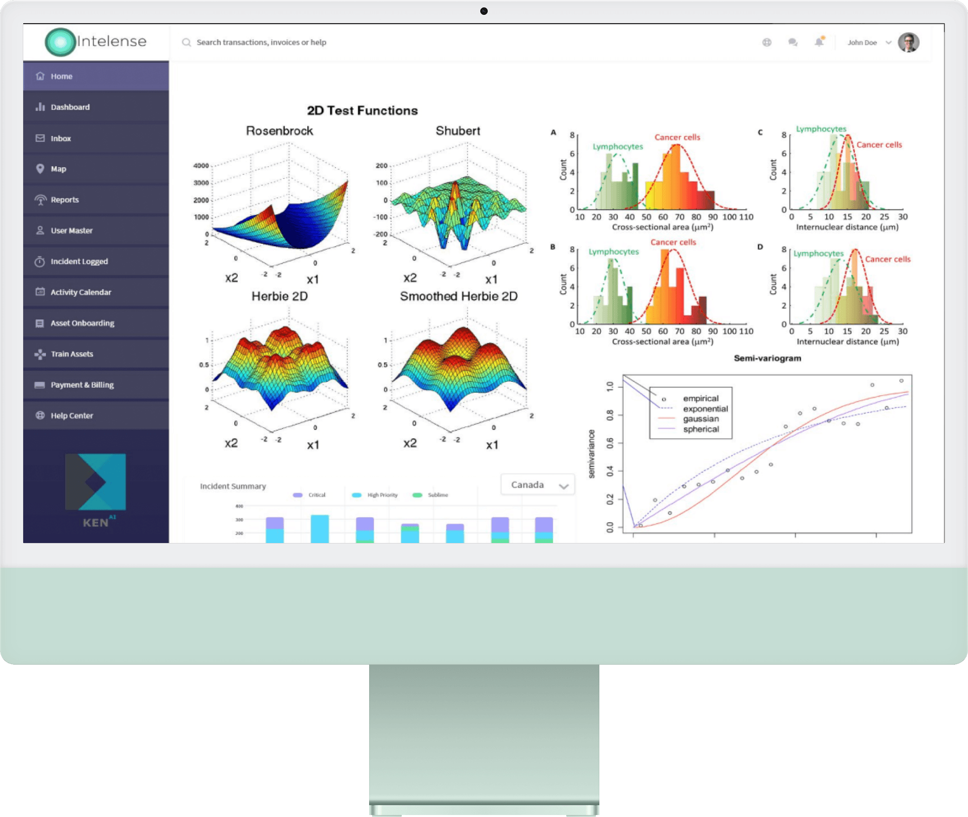 Real-Time IoT Monitoring Real-Time IoT Monitoring India Predictive Insights for IoT Predictive Analytics for IoT