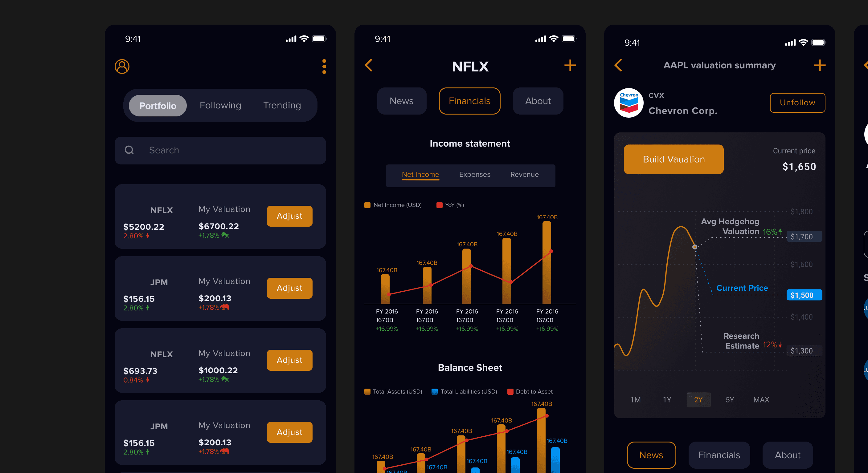 Investment Dashboard UI – Track, Compare & Evaluate Models in Hedgehog App