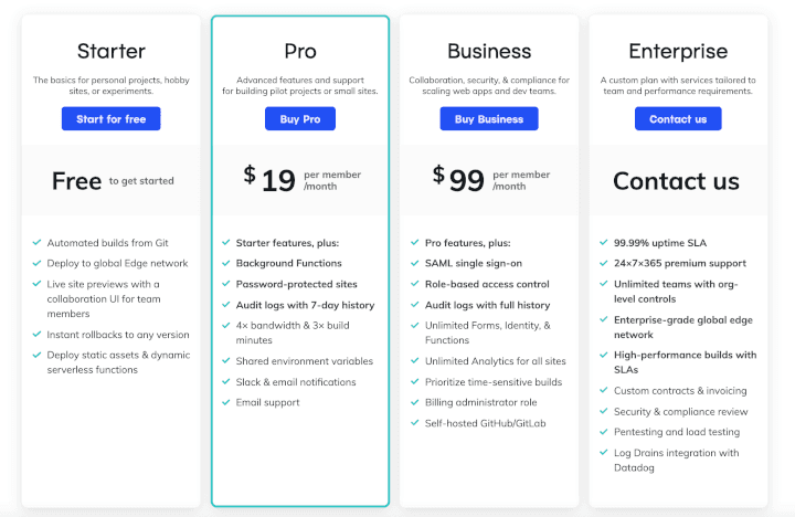 Pricing plan at Netlify 🏷