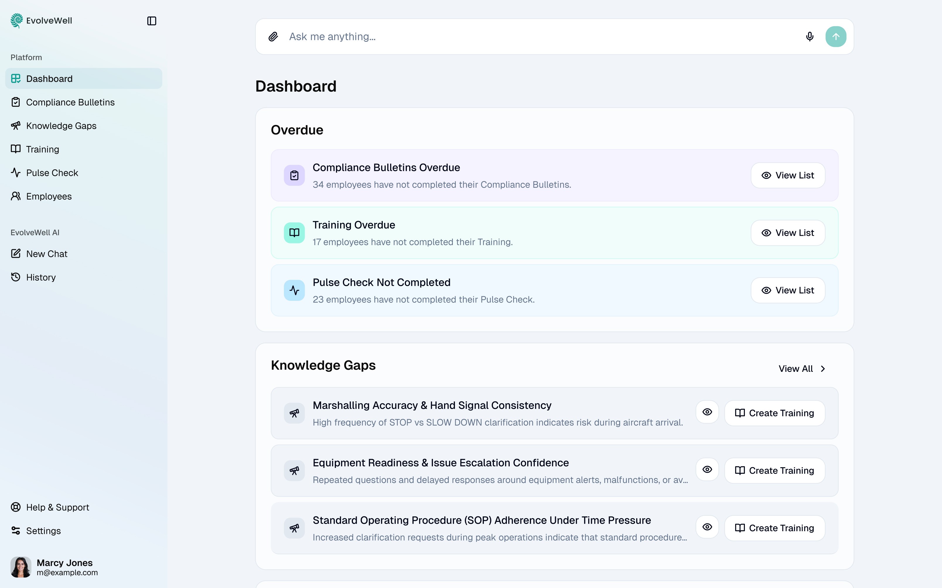 An image of Dreelio's dashboard