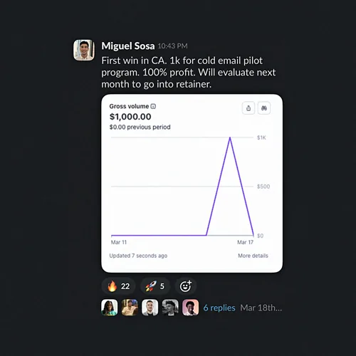 Miguel Sosa result screenshot