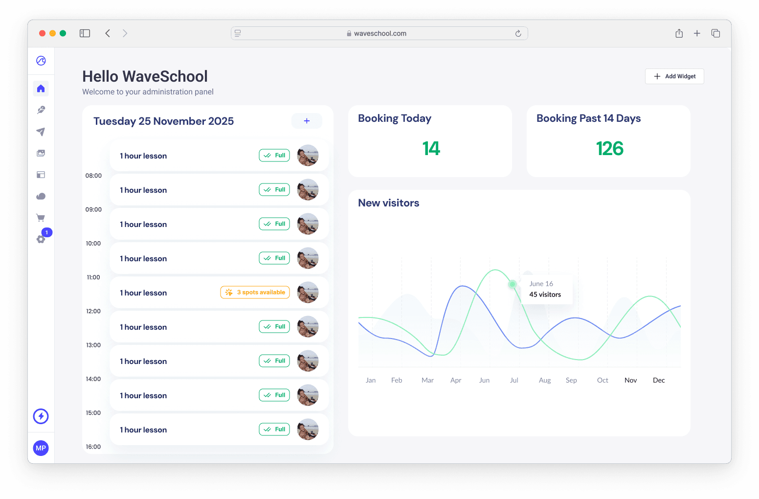 Project management dashboard with analytics