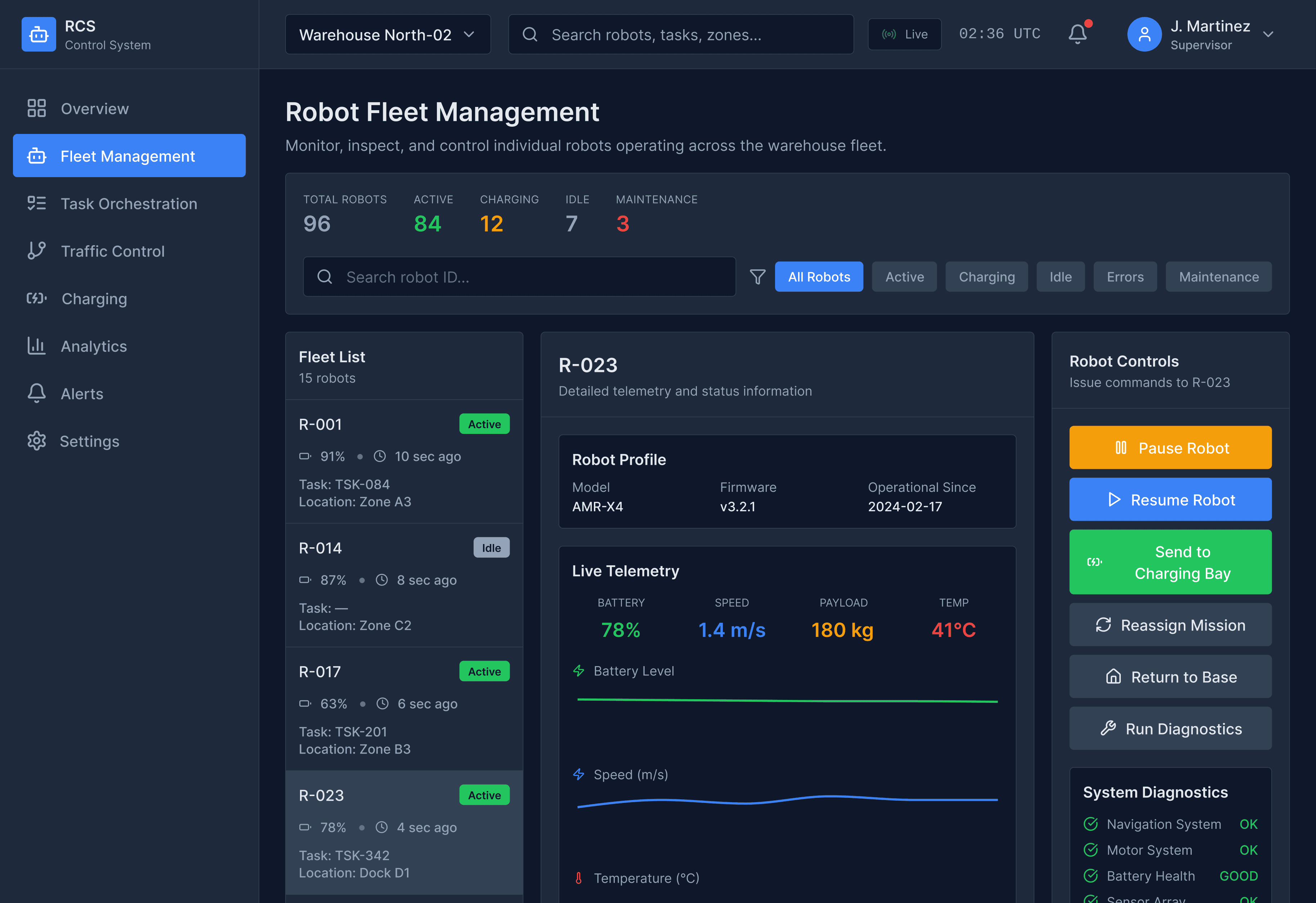 Warehouse robot fleet management interface displaying robot telemetry, battery status, speed metrics, maintenance state, and operational controls for AMR robots.