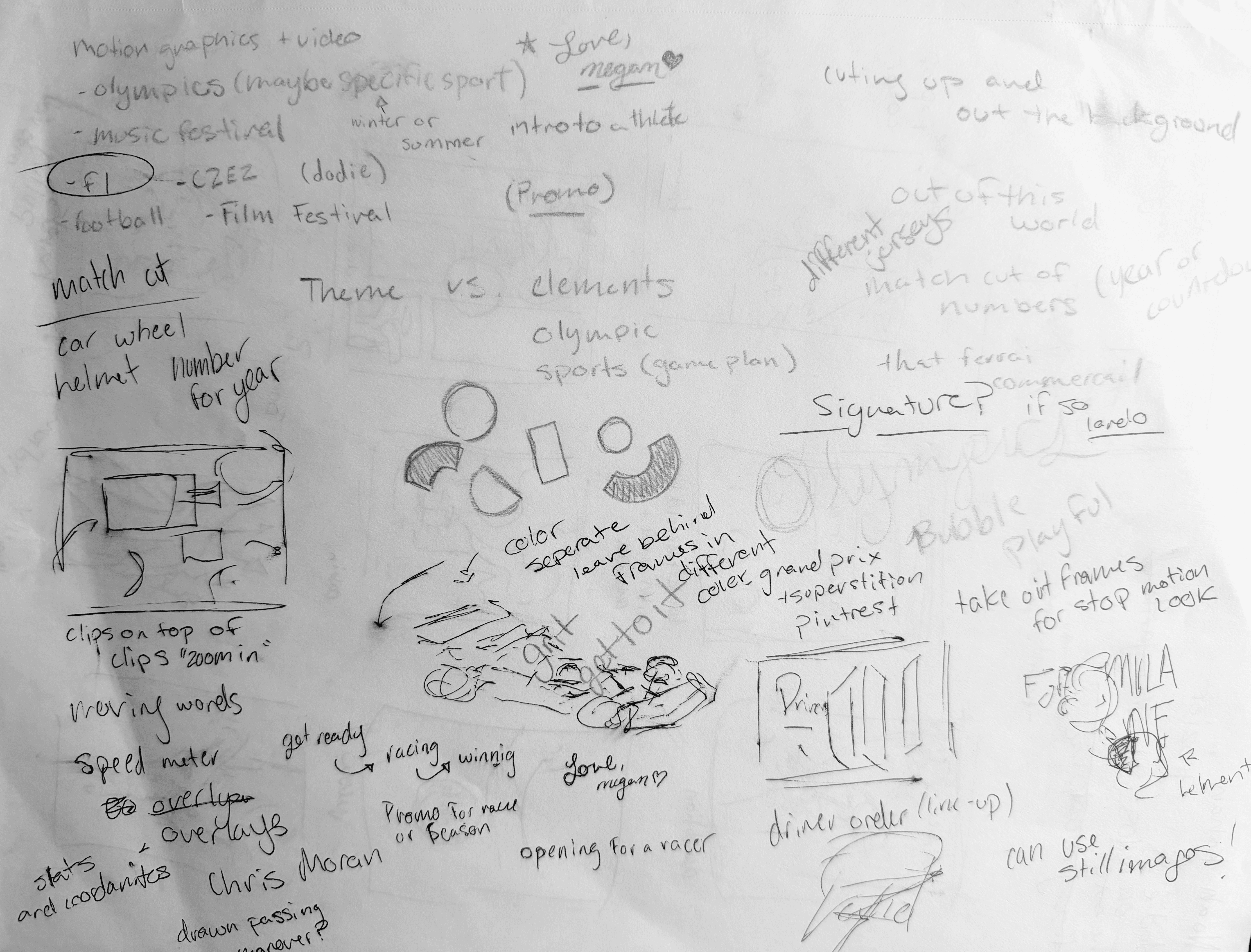 Formula 1 motion graphic sketches