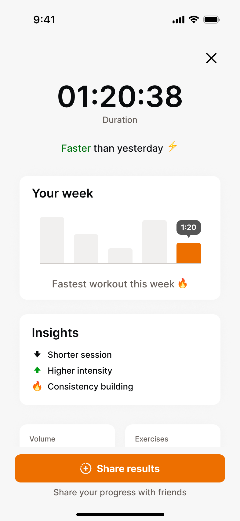 Workout results screen