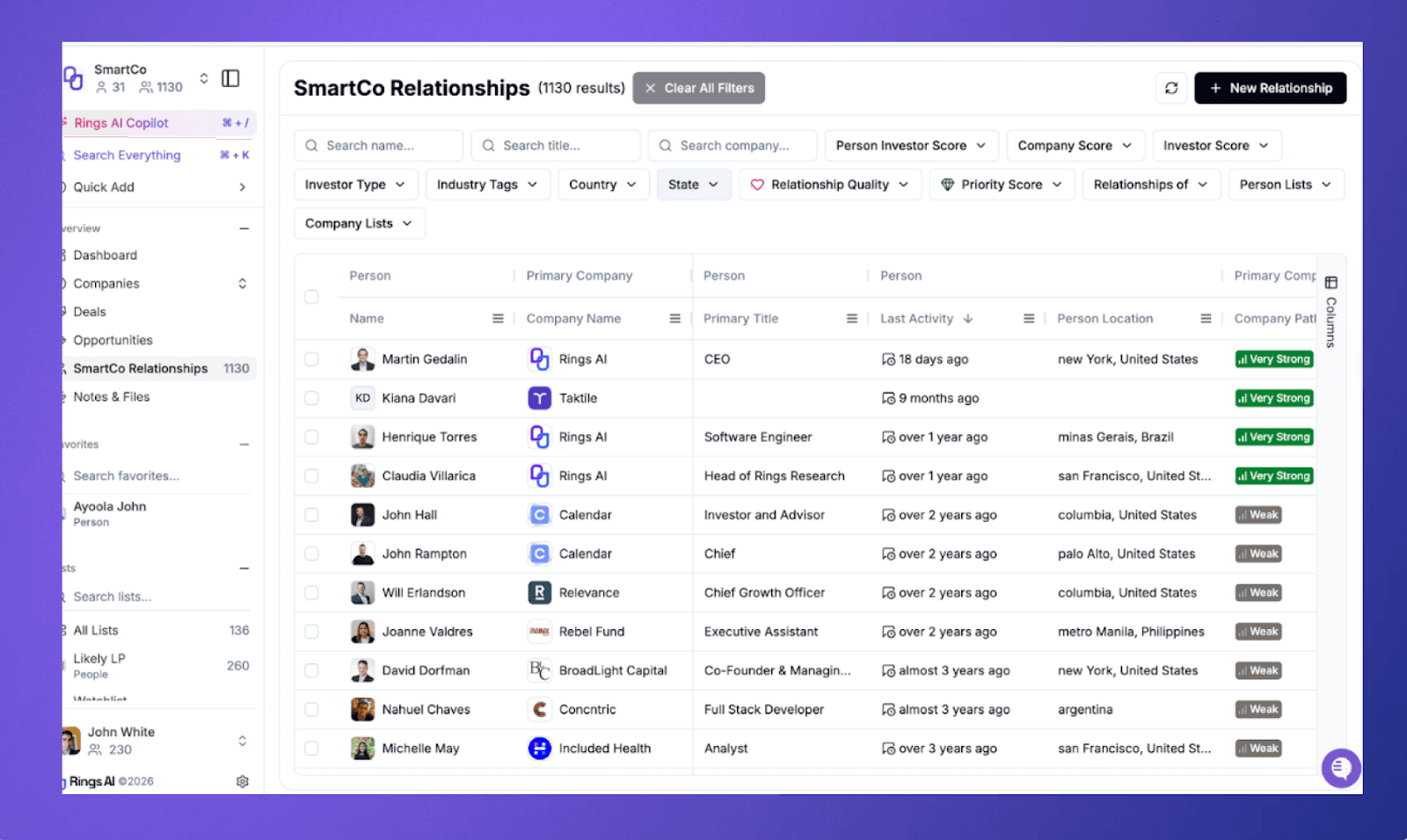 Relationship history and deal context visible in one place.