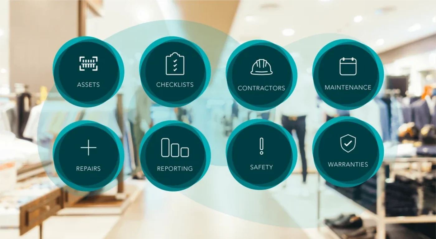 Ticked Off service icons — assets, contractors, maintenance, reporting and safety — over a retail store