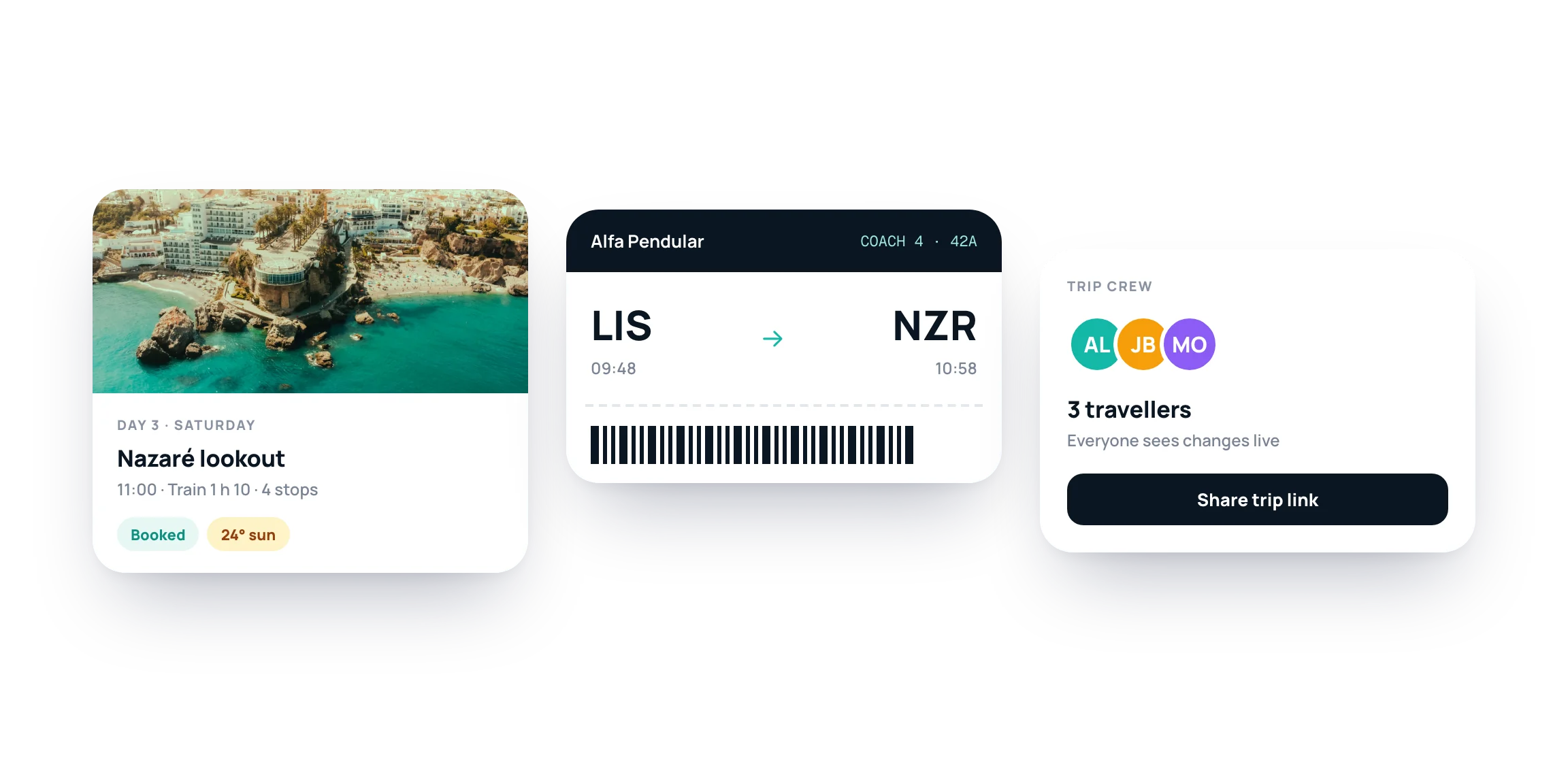 Tickets, stops and the trip crew, each as one tidy card.