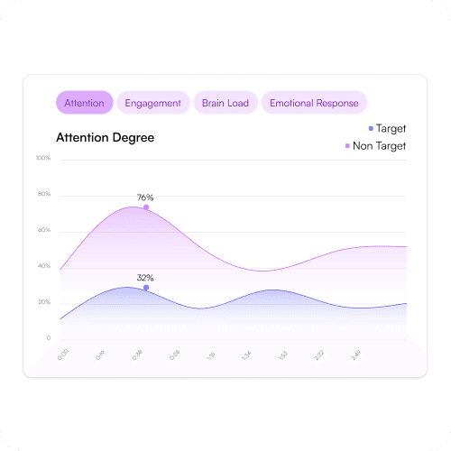 UI card showing a walking habit labeled “10k step walk” with 5200 steps completed, next to a peach-colored button labeled “New habit” and “Apply” with a sparkle icon.