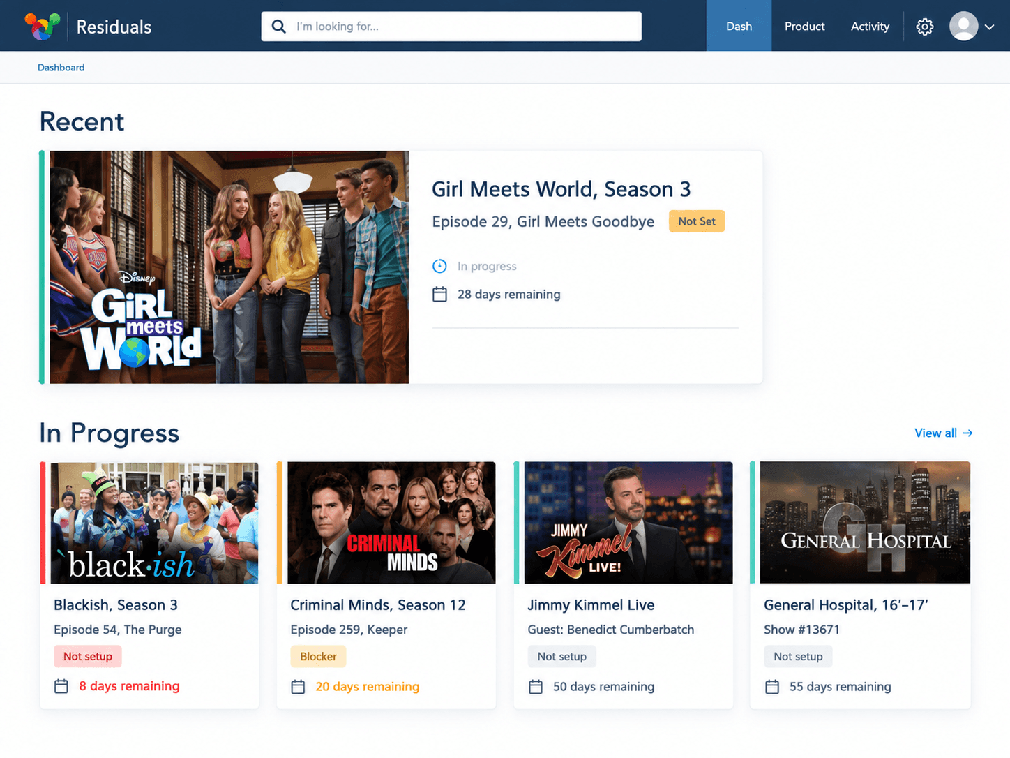 Screenshot of the Dash view, showing the analyst's queue with title art thumbnails and color-coded urgency