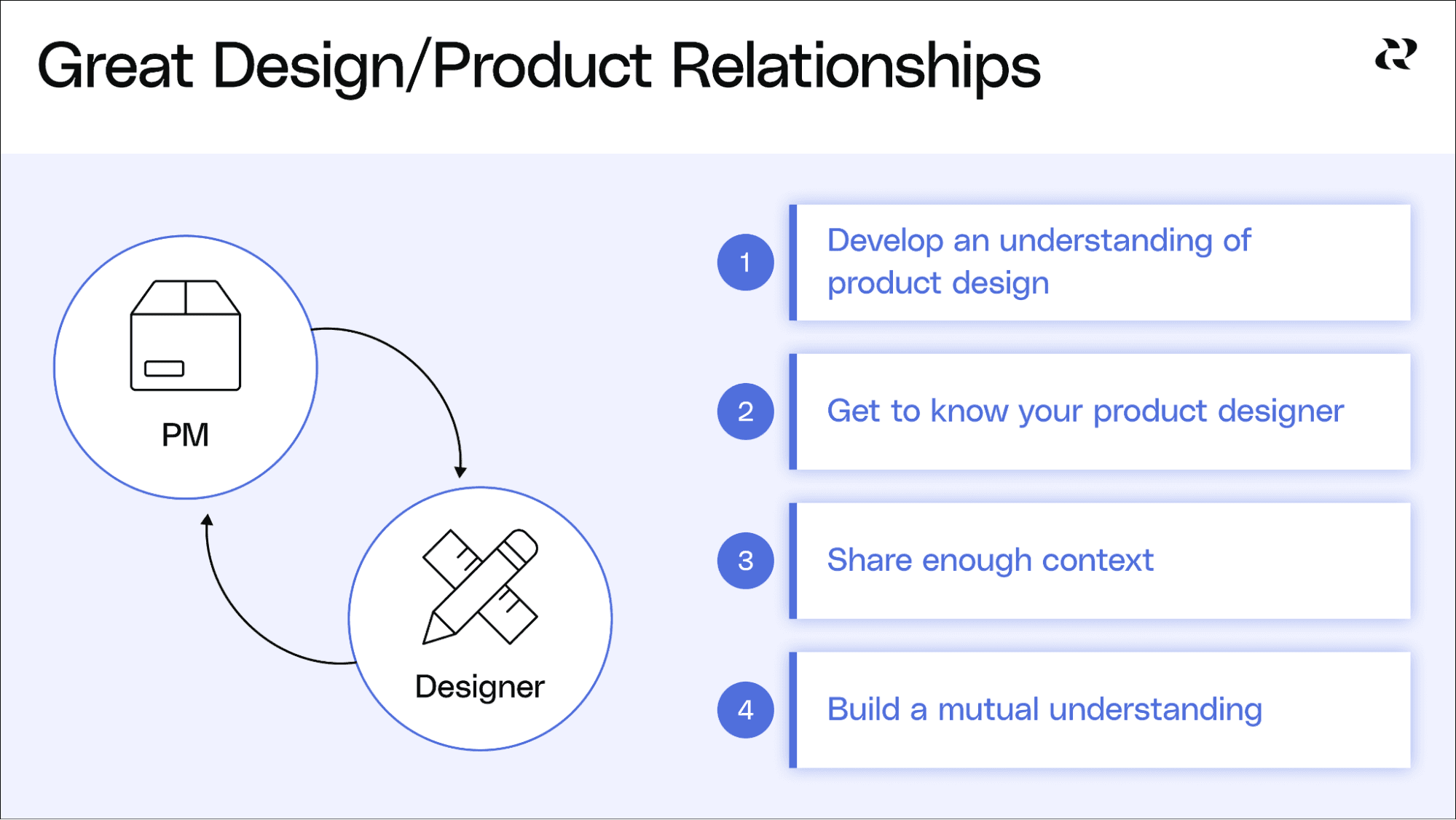 Bridging the Gap Between Product Management & Product Design - Great Design Product Relationships