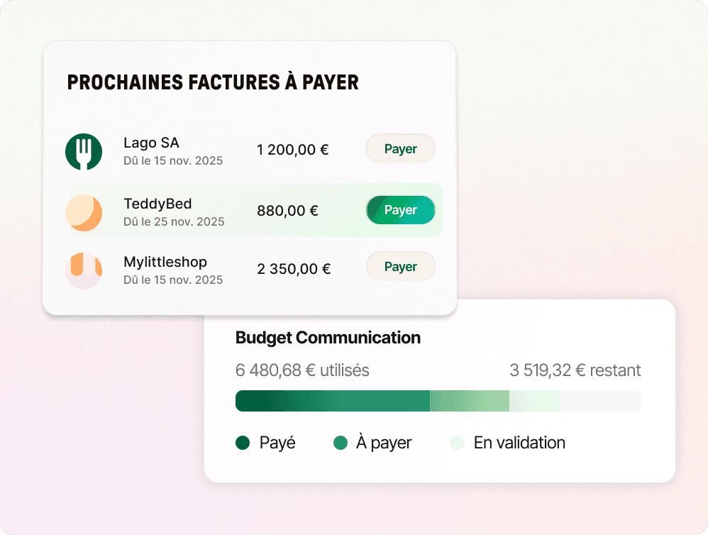 Tableau de bord Libeo avec liste des factures à payer et suivi du budget Communication
