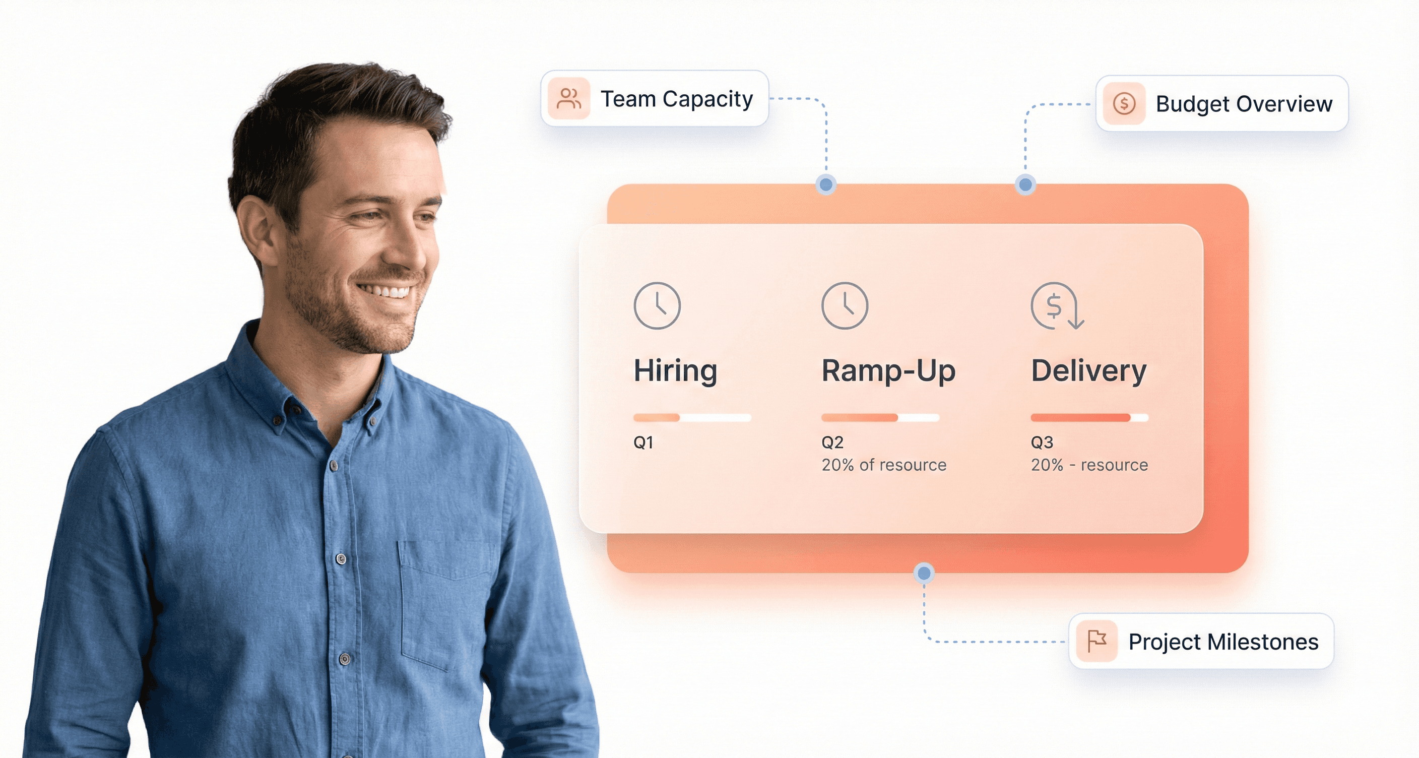 Engineering manager reviewing hiring timelines and delivery constraints highlighting challenges of in-house application modernization.