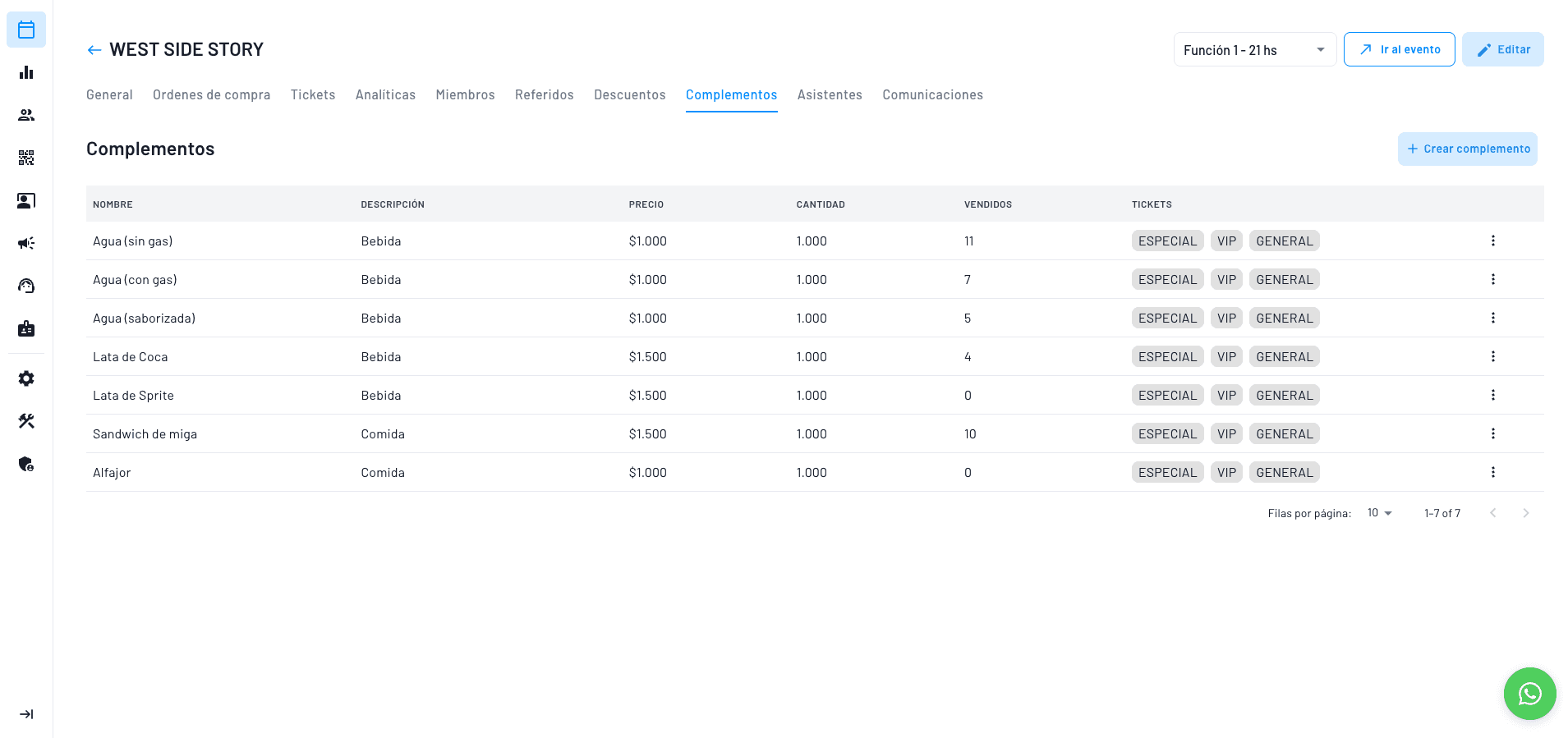 panel para gestionar los complementos: bebidas, merch, parking, etc
