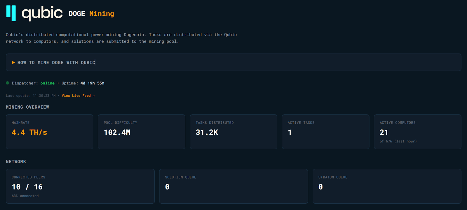doge-stats.qubic.org overview
