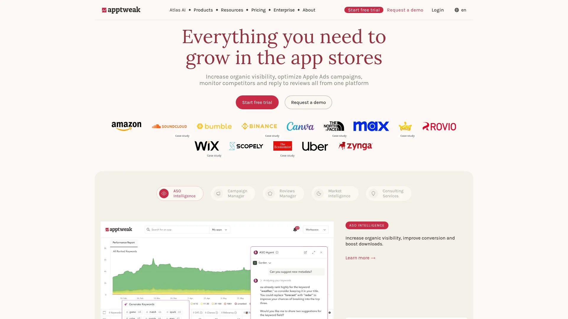 AppTweak ASO tool dashboard for tracking keyword performance and app store market data
