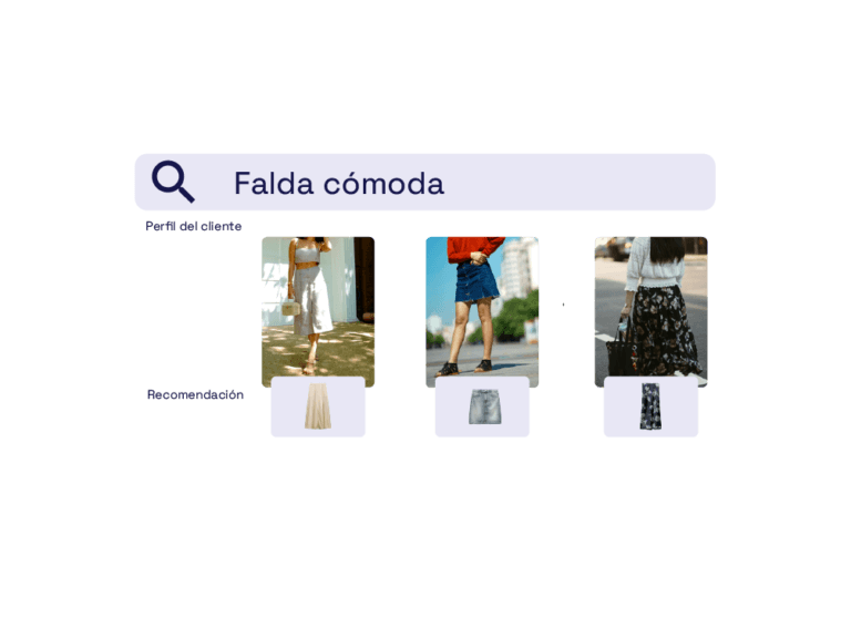 Recomendador inteligente recomendaciones personalizadas