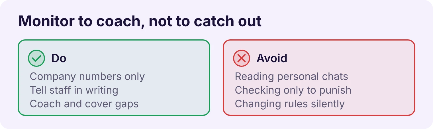 Do and avoid list for monitoring sales team WhatsApp chats fairly