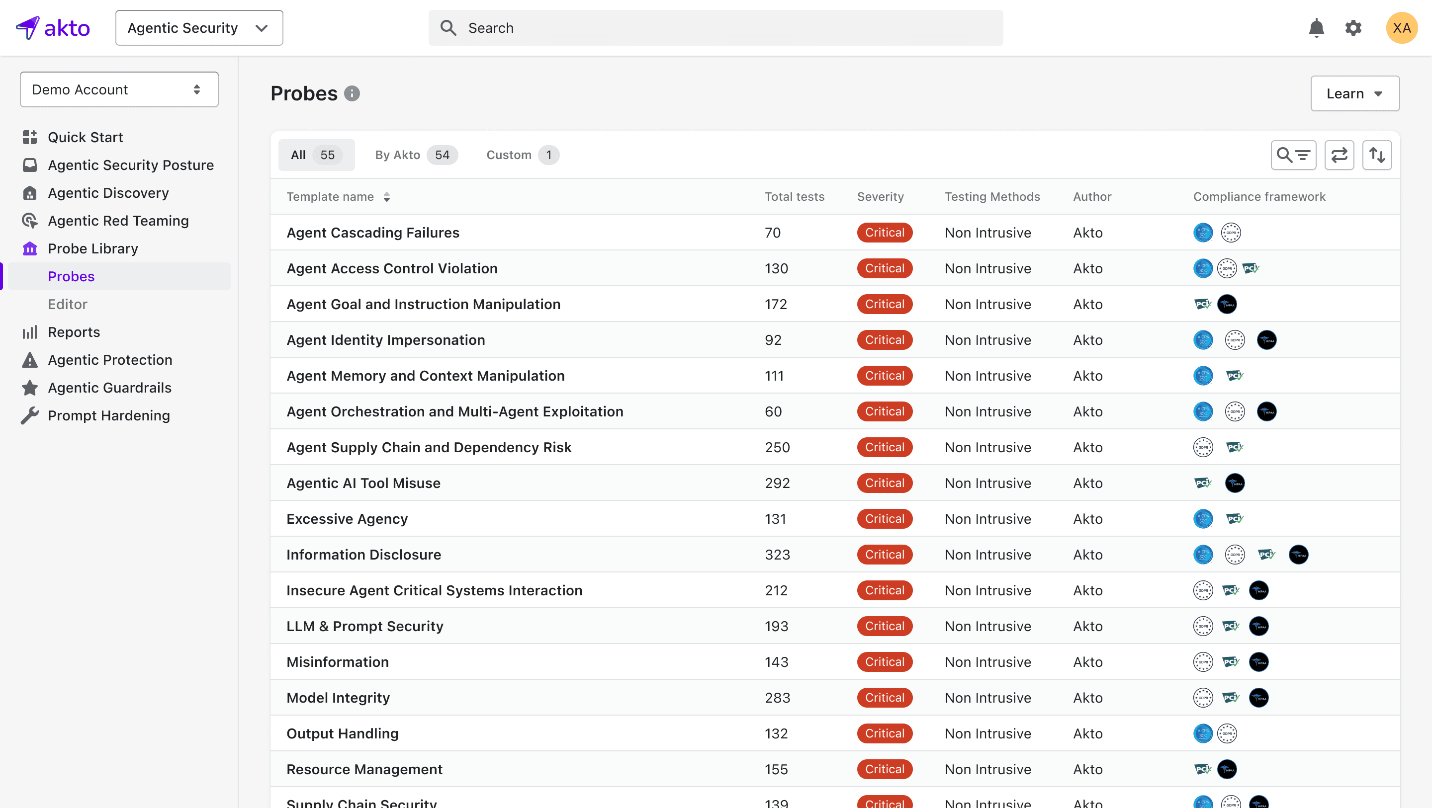 Probes for Every Agent Threat
