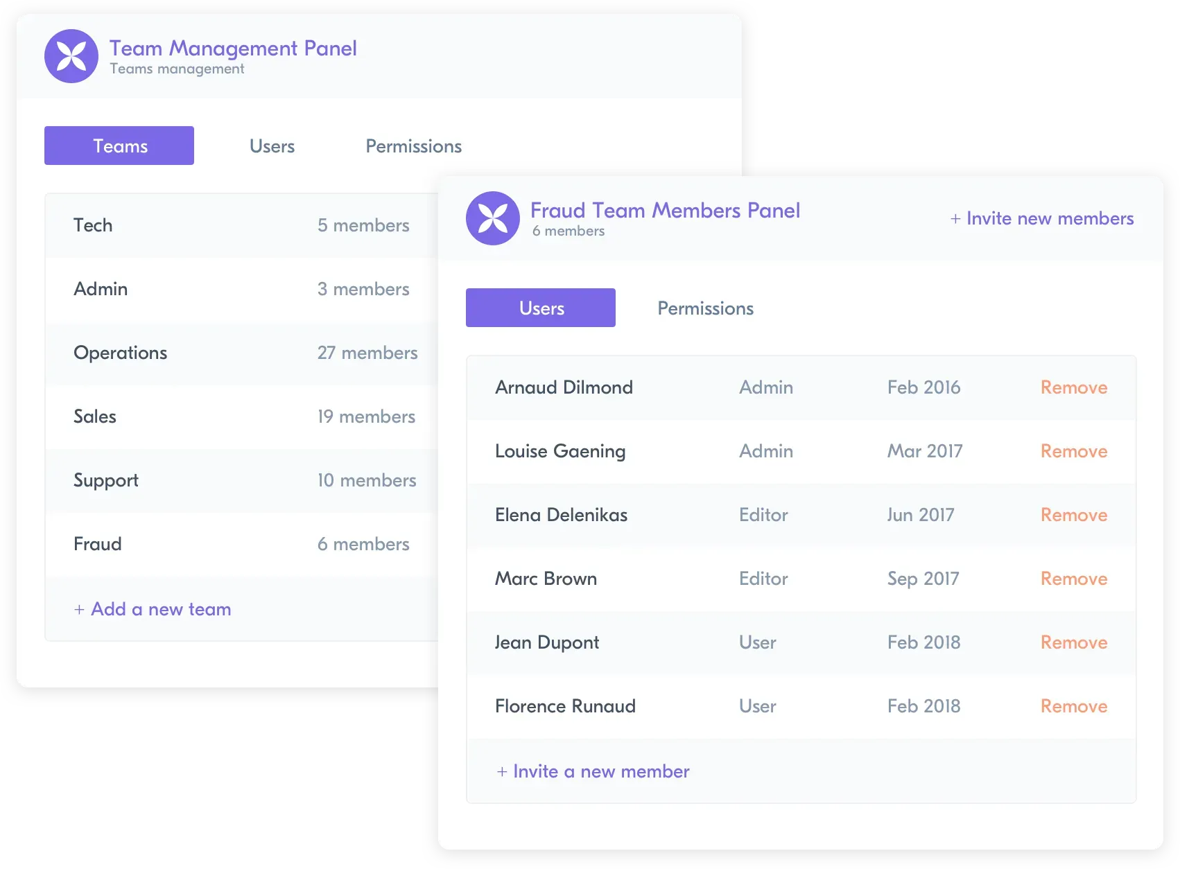 Qonto teams configured in Forest Admin.