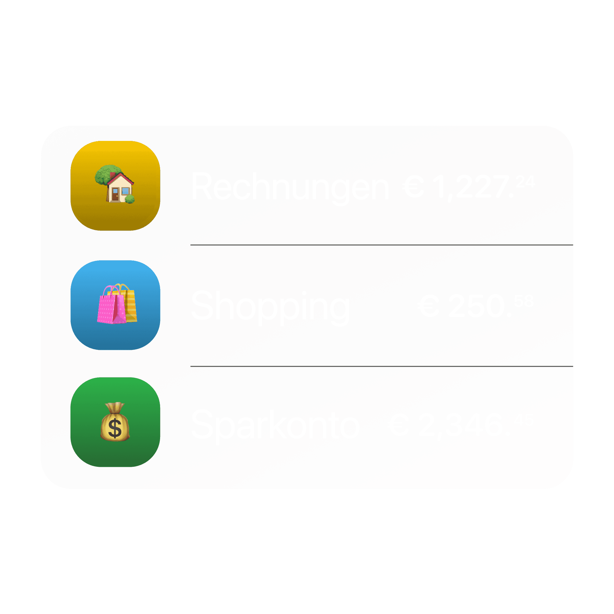 Liste der Budgetkategorien für Rechnungen, Einkäufe und Ersparnisse mit Fortschrittsbalken und Beträgen.