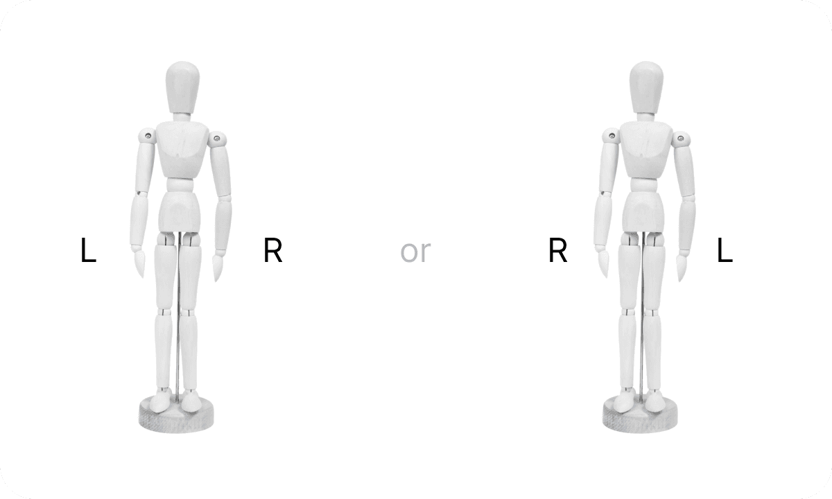 Imaging logic of mirrored view