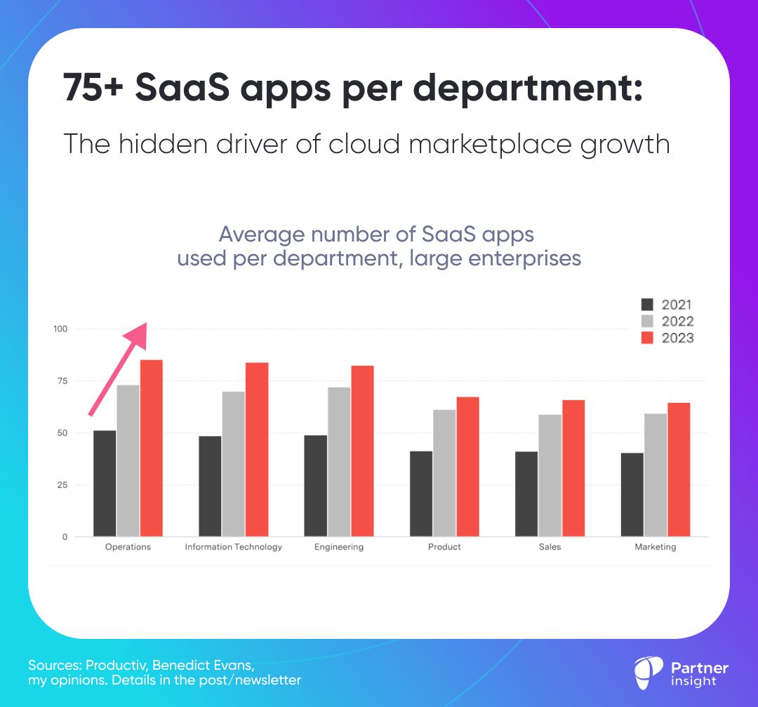 No alt text provided for this image