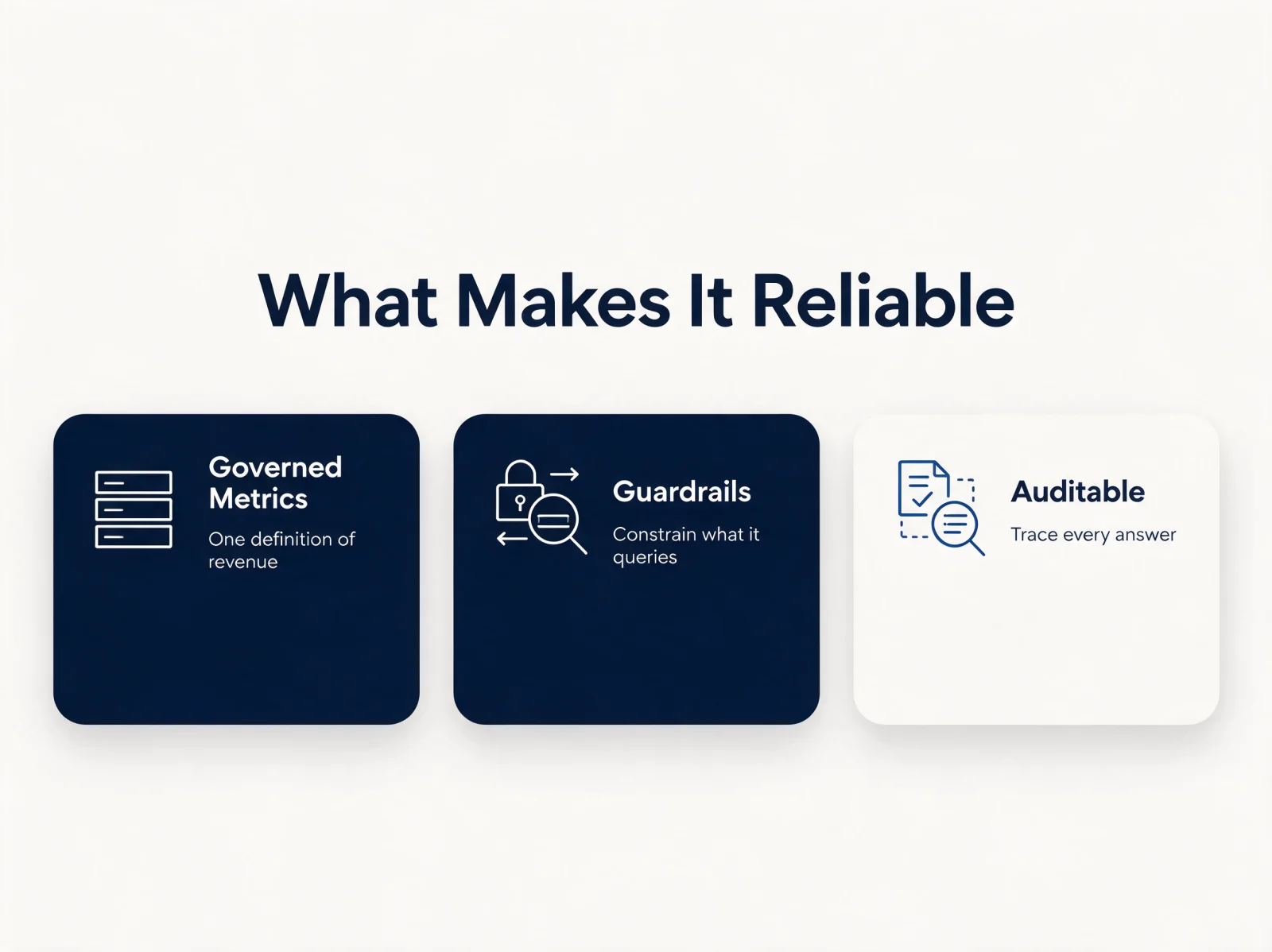 What makes an AI analytics platform reliable