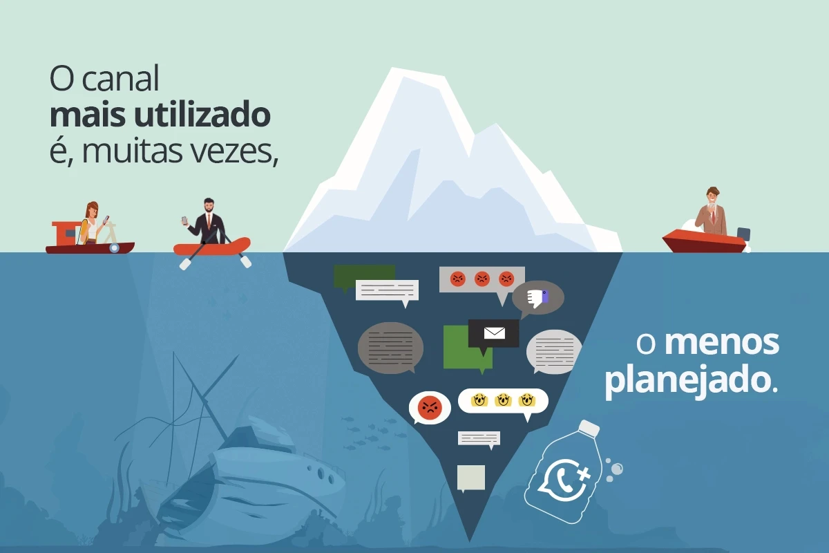 O canal mais utilizado é, muitas vezes, o menos planejado.