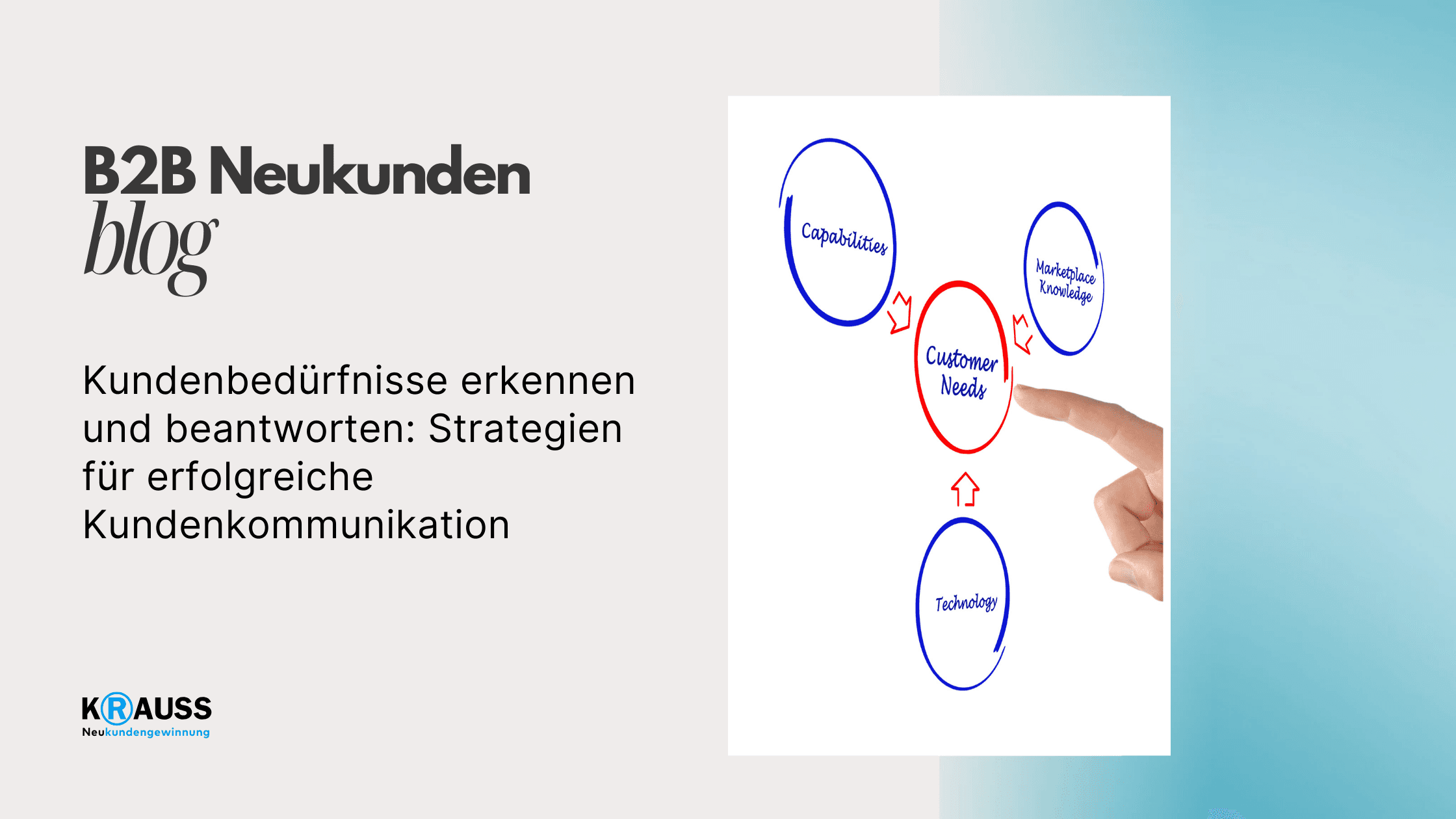 Kundenbedürfnisse erkennen und beantworten: Strategien für erfolgreiche Kundenkommunikation