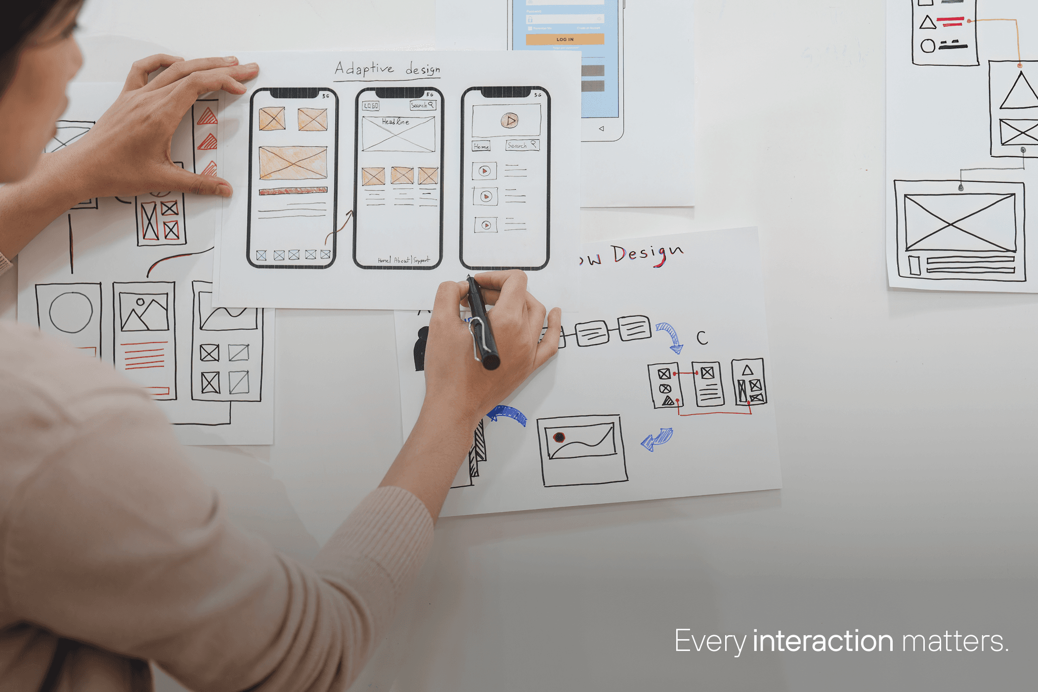 Image article UX design - every interaction matters.