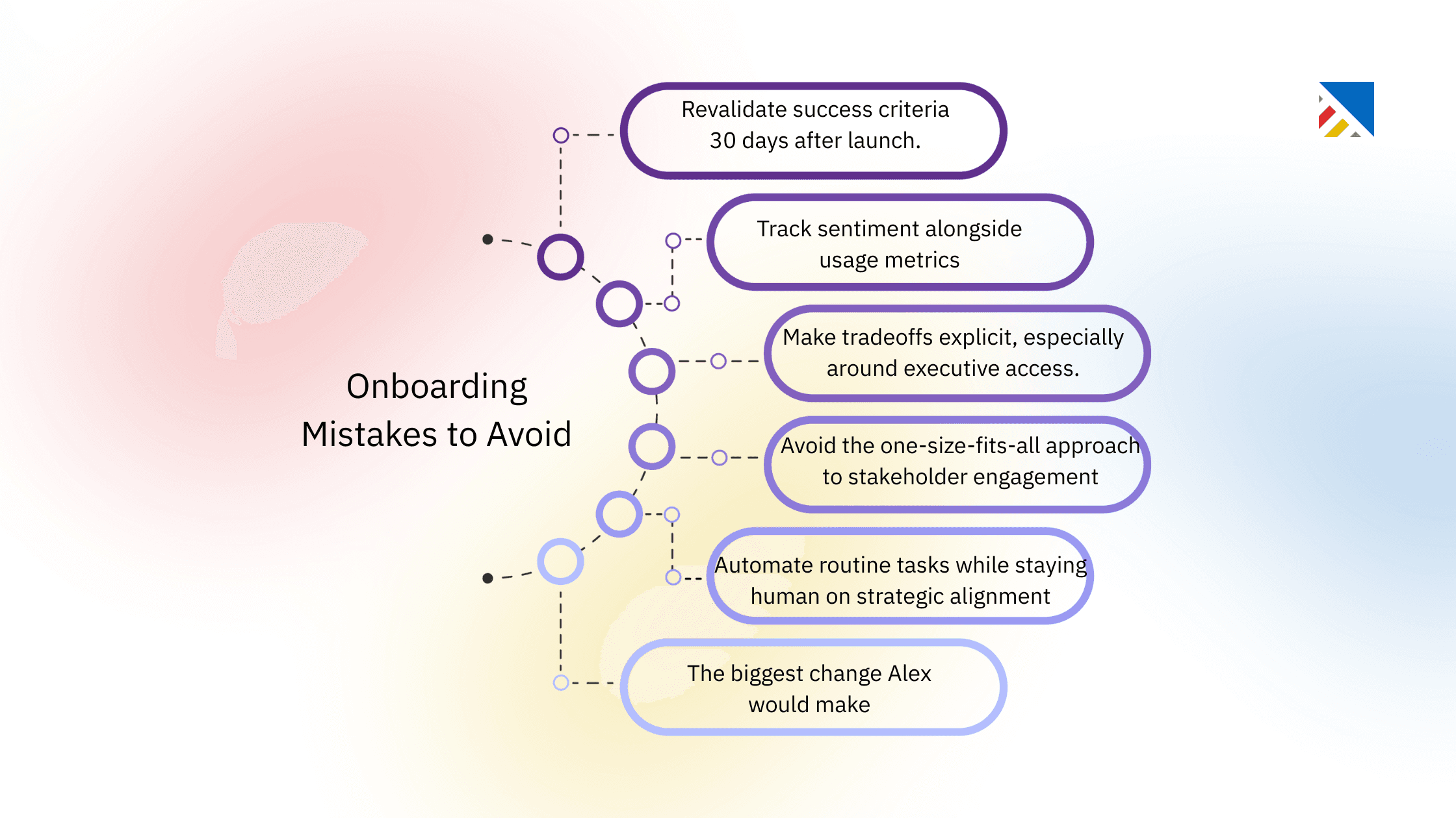 Onboarding Mistakes to Avoid