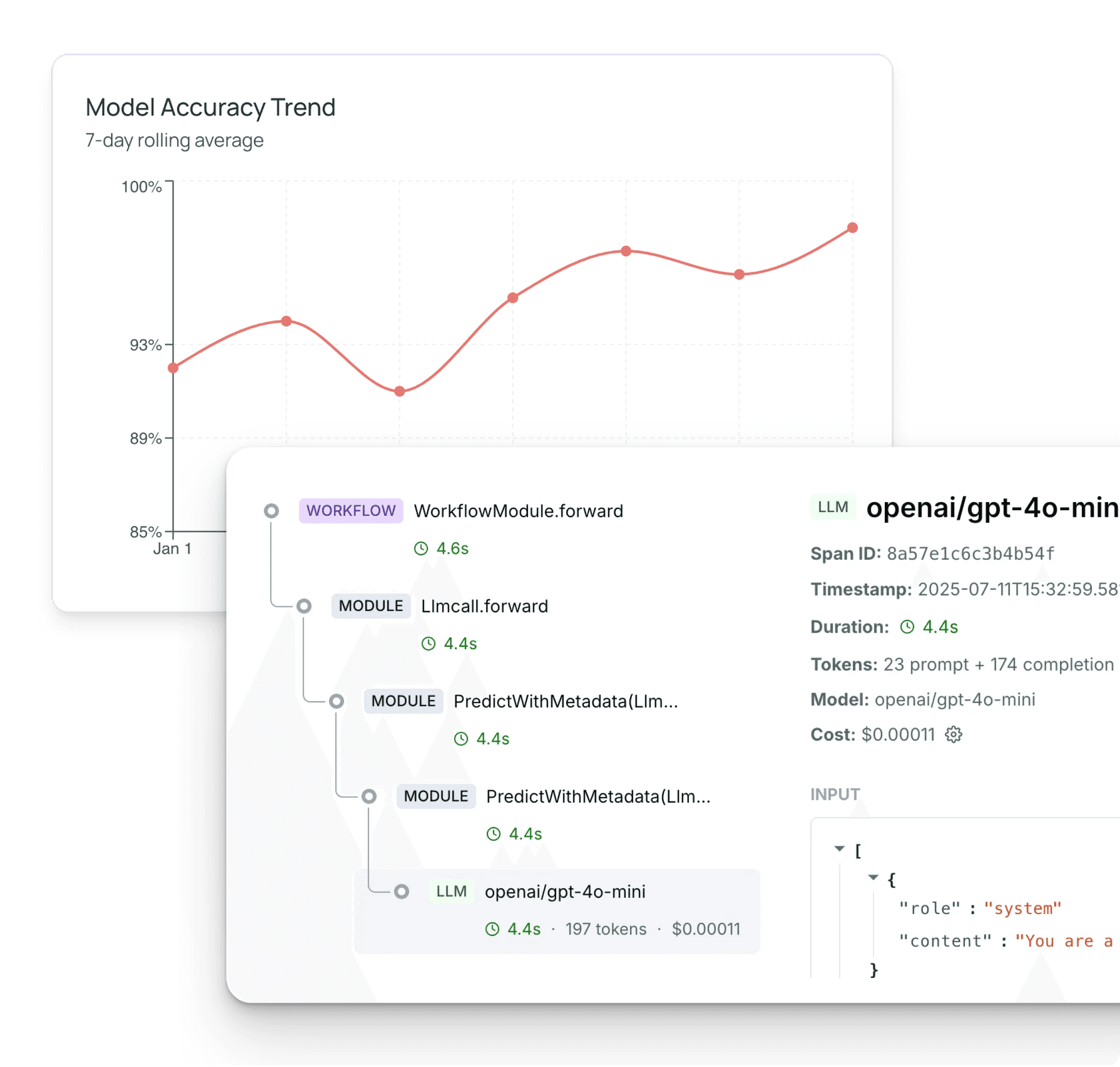 LLM Evaluation Wizard
