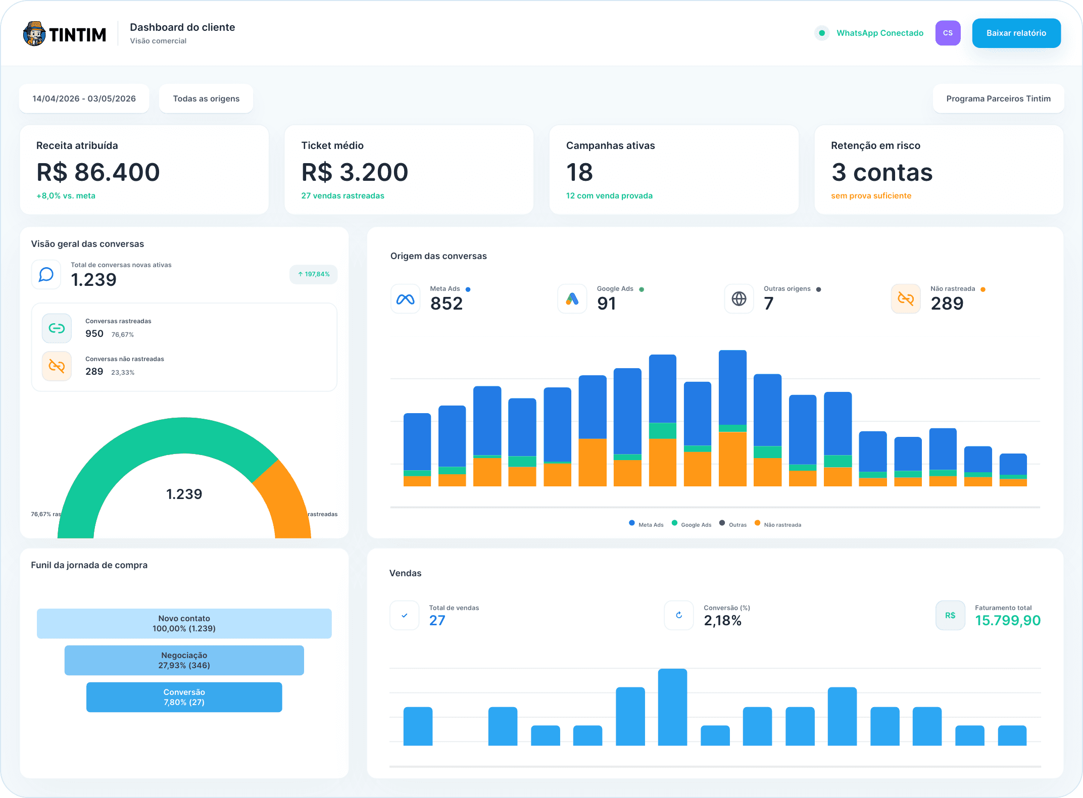 An image of Dreelio's dashboard
