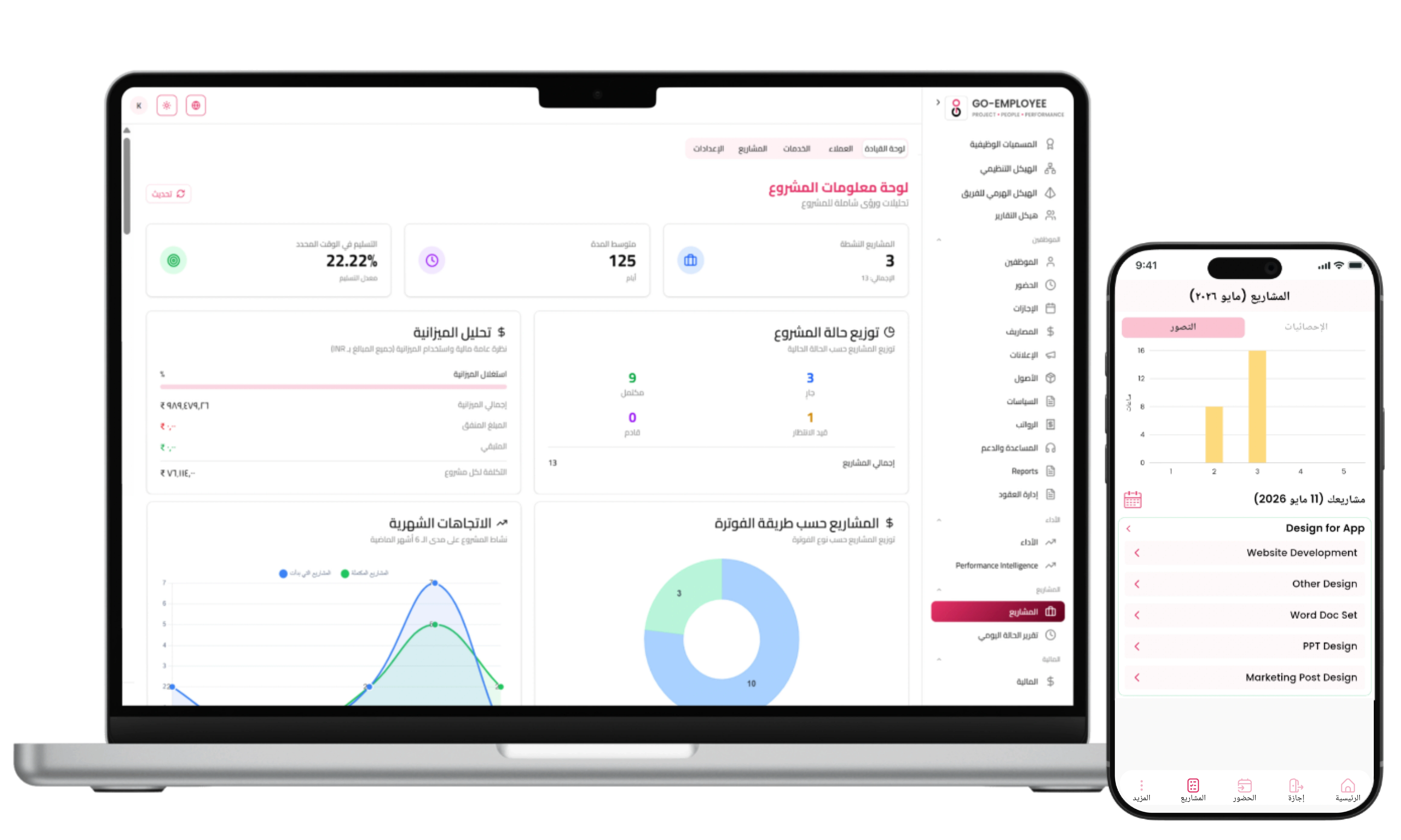 لوحة تحكم المشاريع في Go-Employee