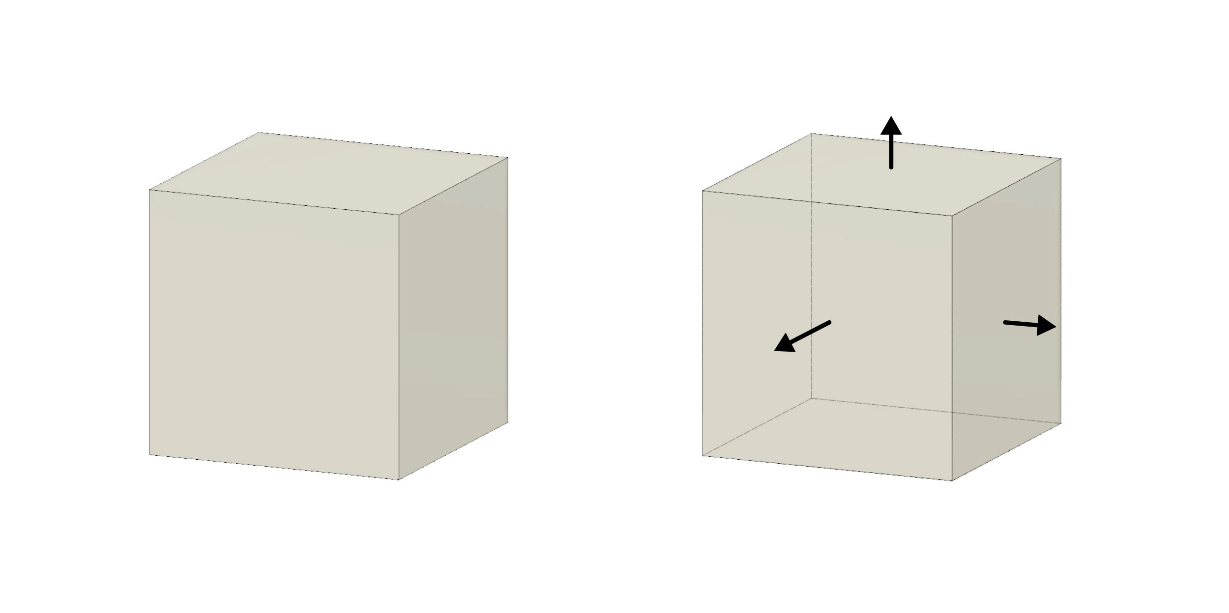 inverted normals model