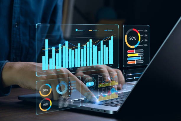Tools that help SaaS business in B2B drive NRR