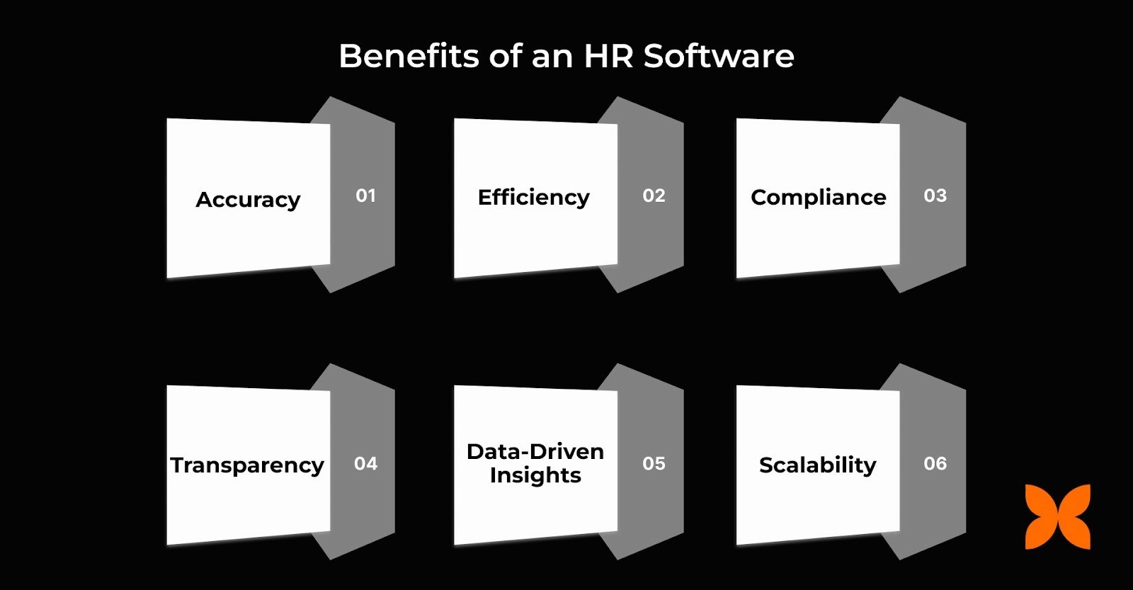 Benefits of an HR Software