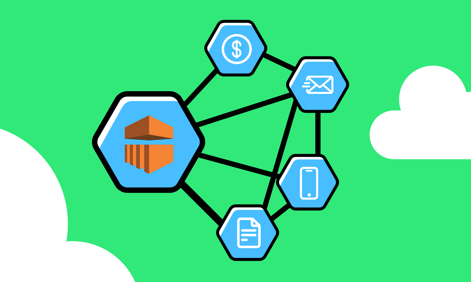 AWS EMR overview and pricing model explained.