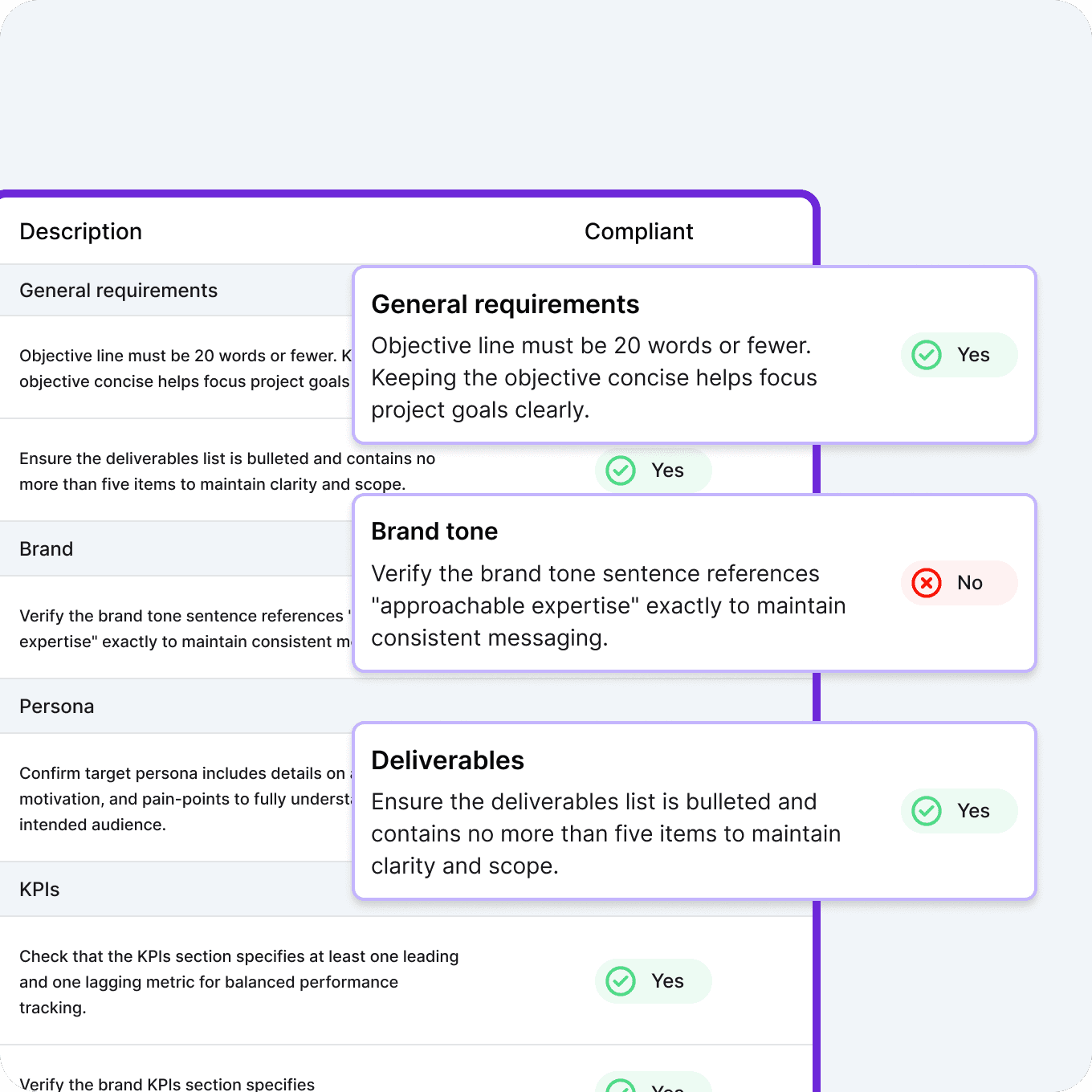 AI creative brief compliance checks