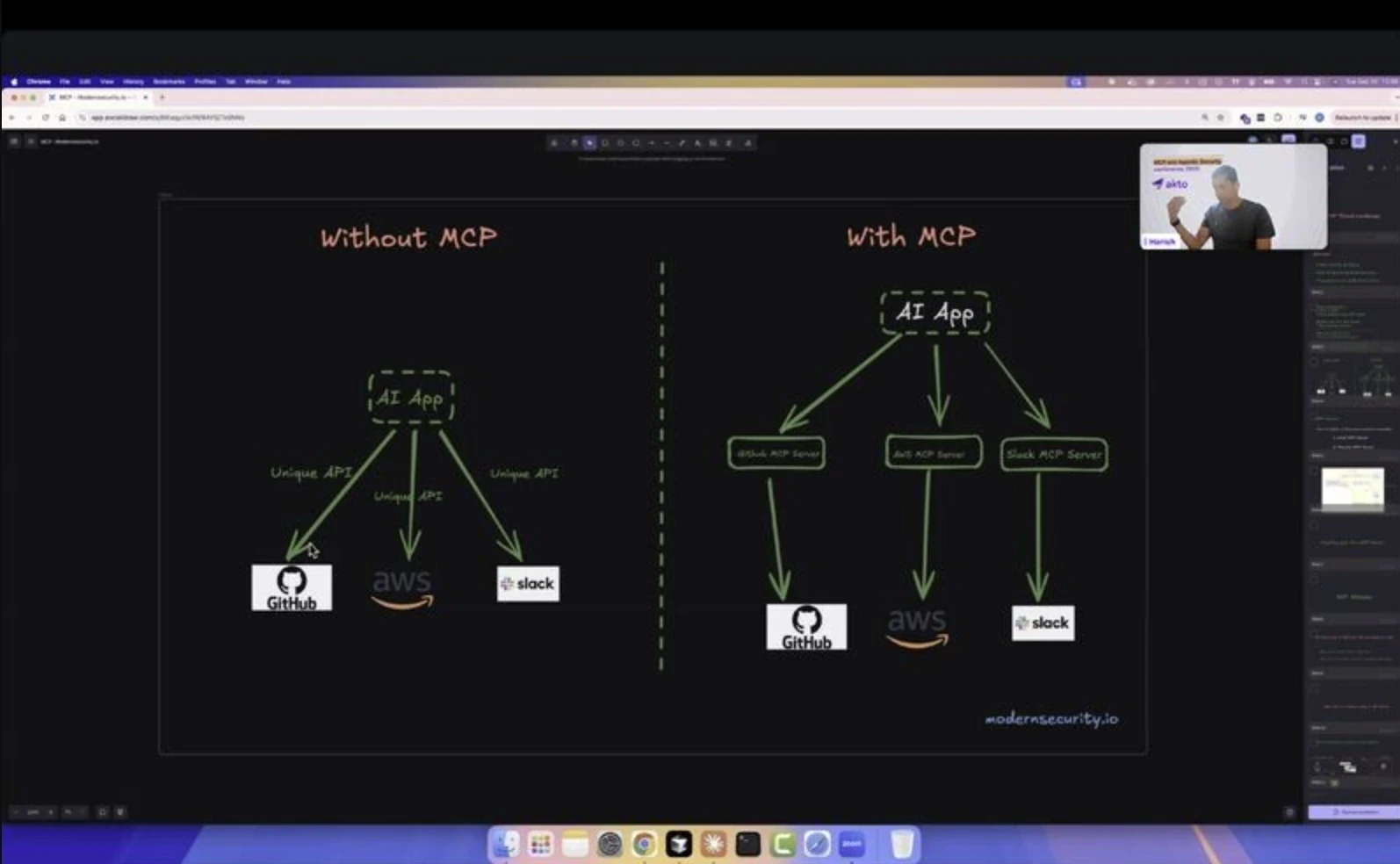 Shadow MCP Servers
