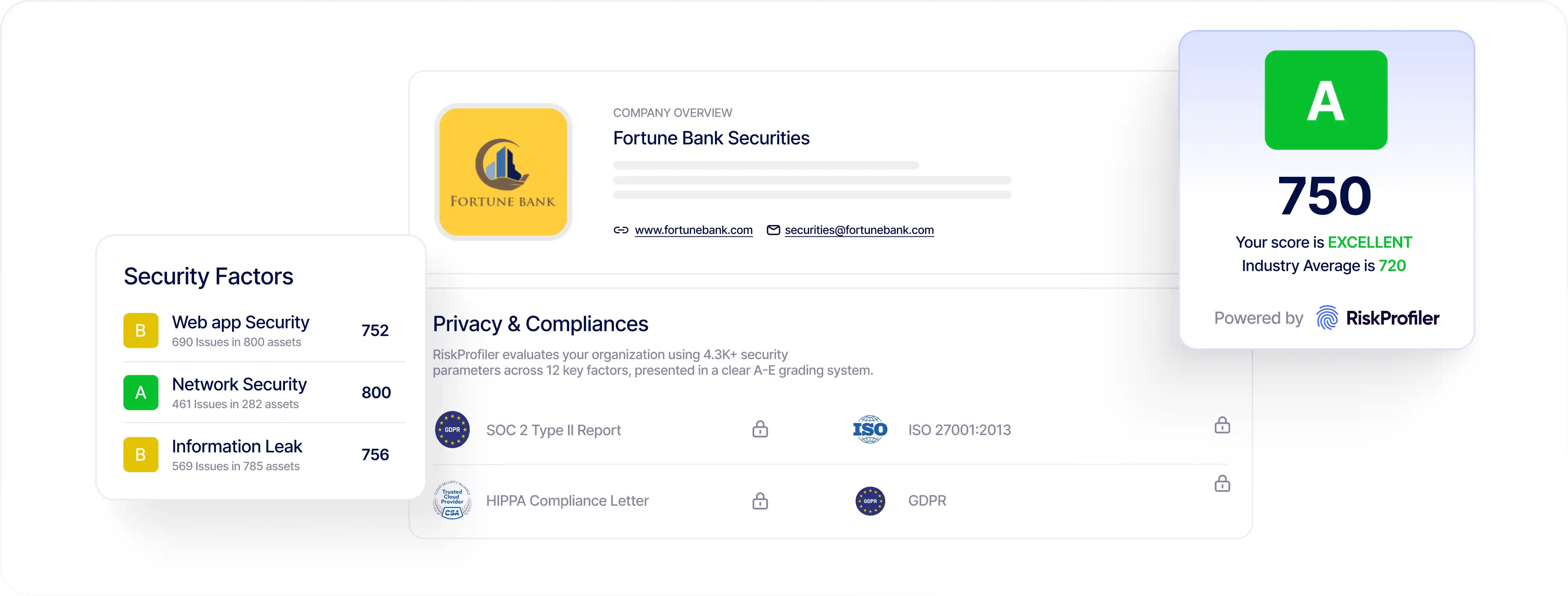 RiskProfiler live security score showing compliance certifications and posture
