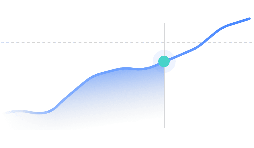 A simple line graph showing a trend with a smooth curve and an intersection point on a grid background.