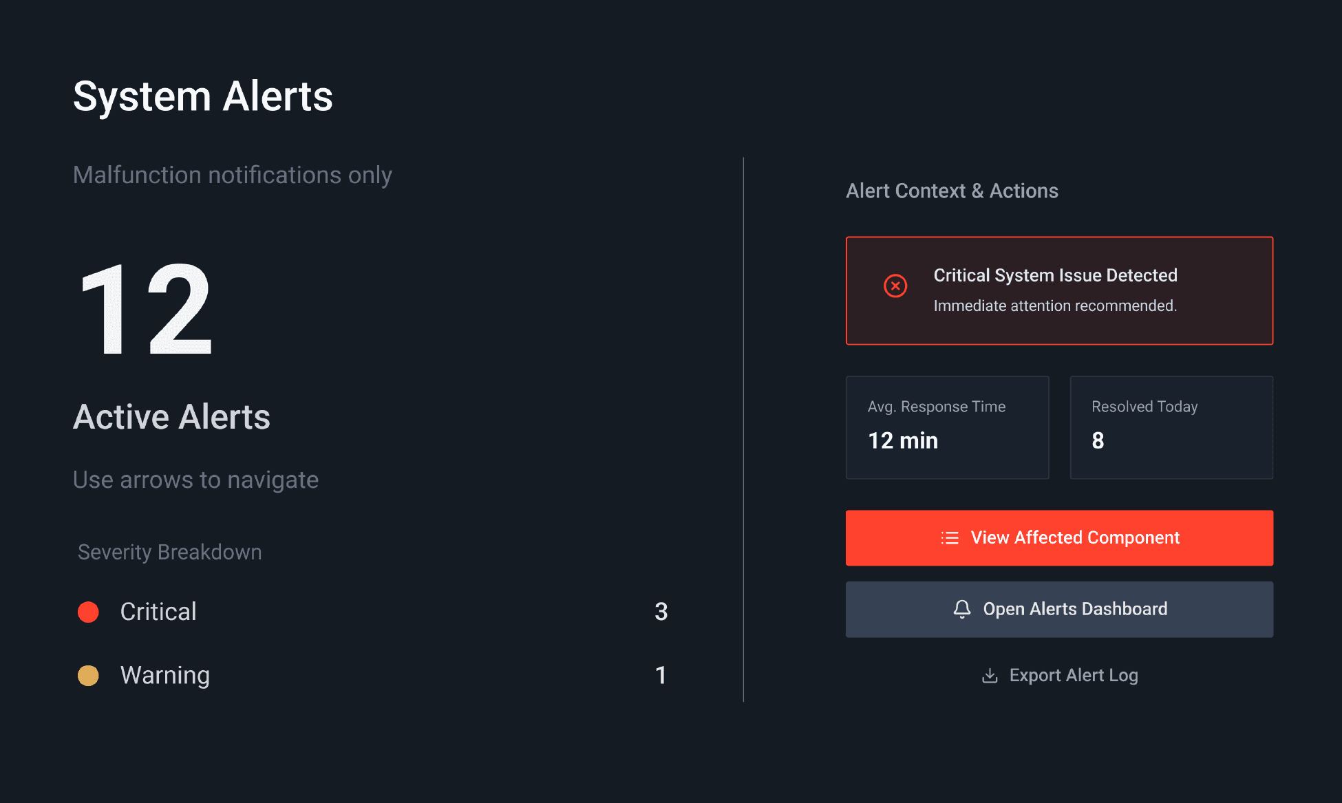 Integration performance stats for Nuvio, Klyra, and Veltix with percentage changes.