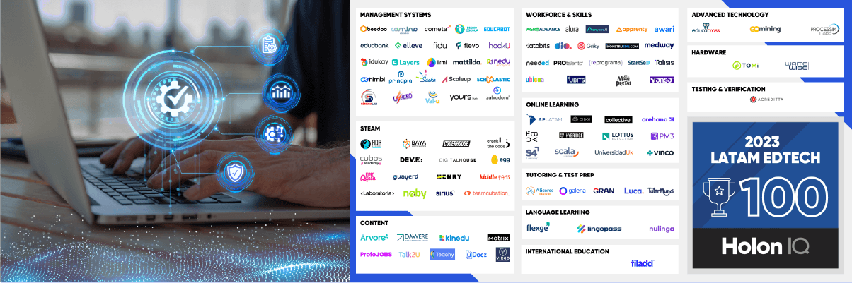 Saeko como parte de la lista anual de las startups EdTech más prometedoras de LATAM por HolonIQ 2023