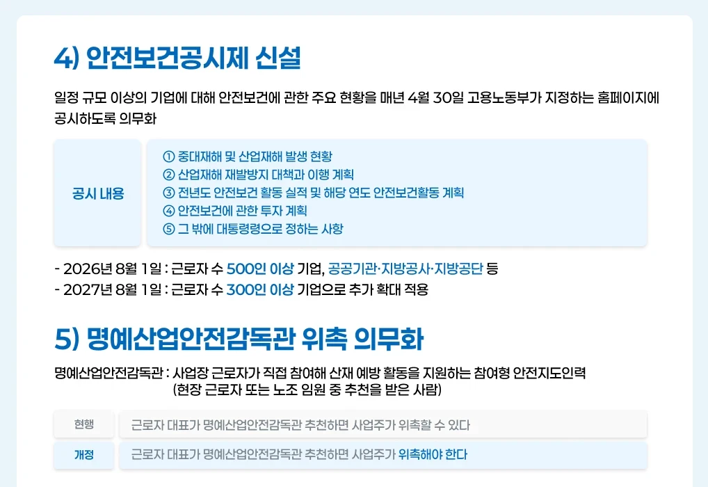 안전보건공시제 신설 내용 및 명예산업안전감독관 위촉 의무화