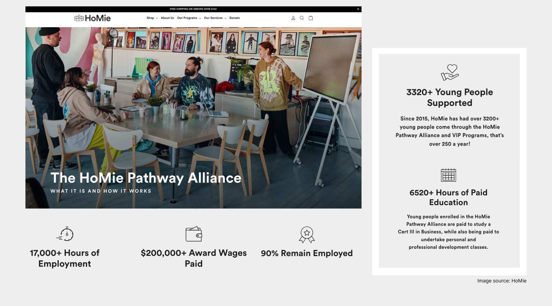 HoMie Pathway Alliance