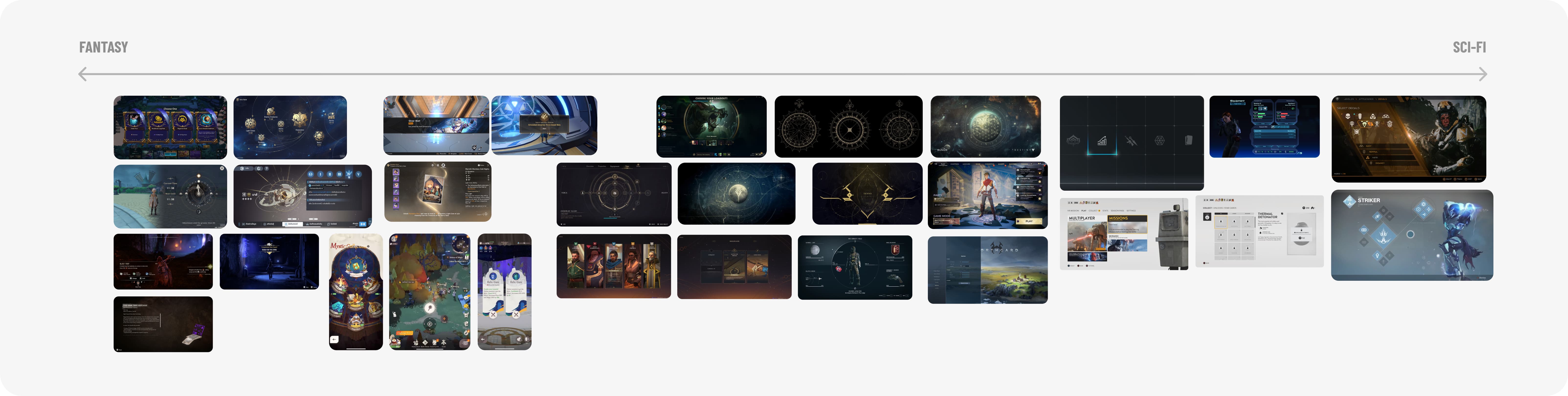UI direction ref mapping