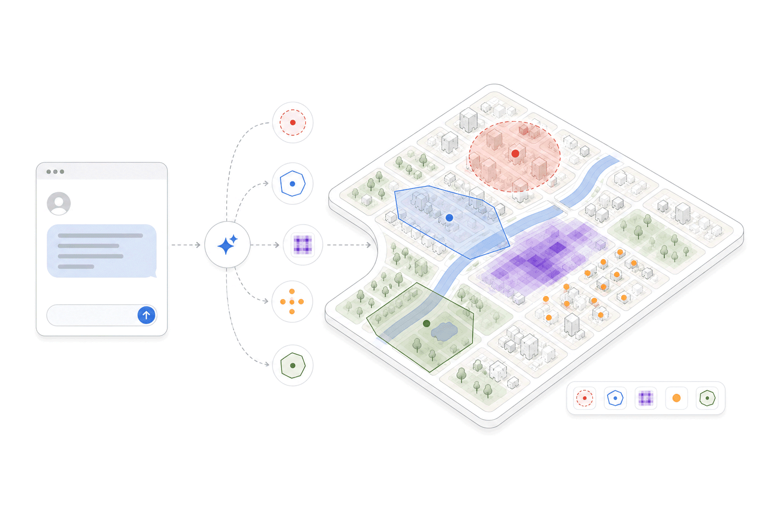 AI Site Analysis & Feasibility Study Tool for Real Estate