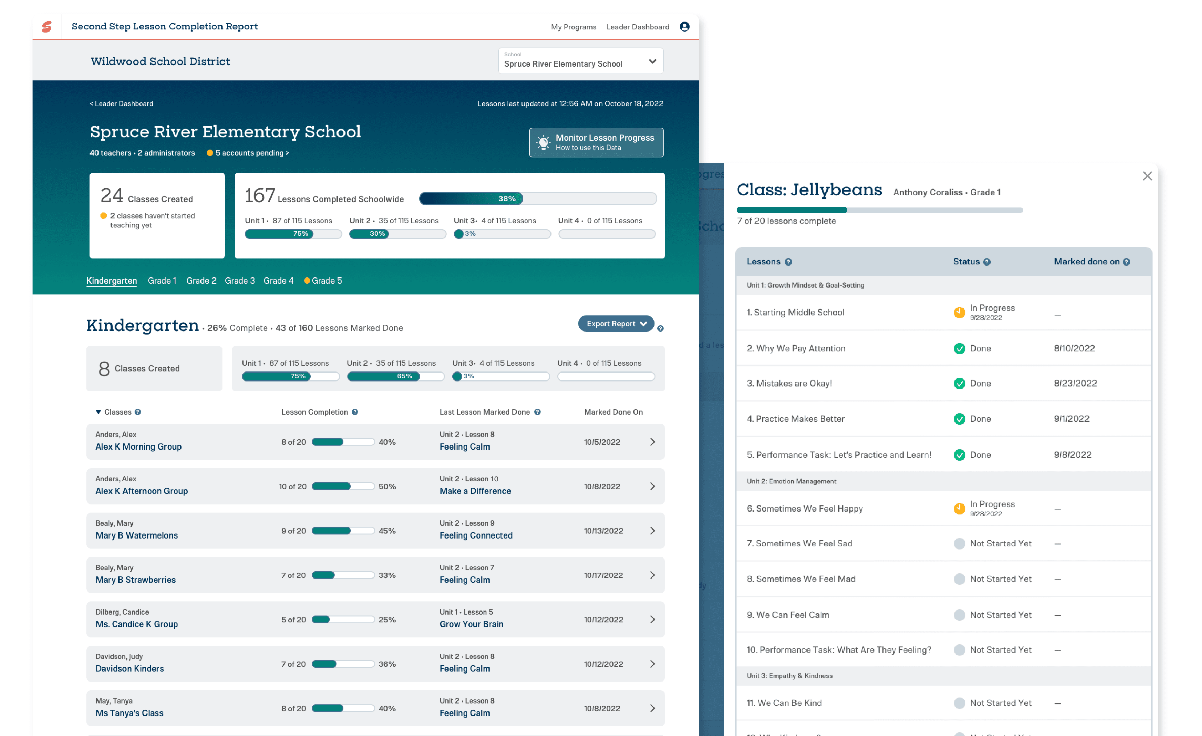 School Progress Data Hero Image